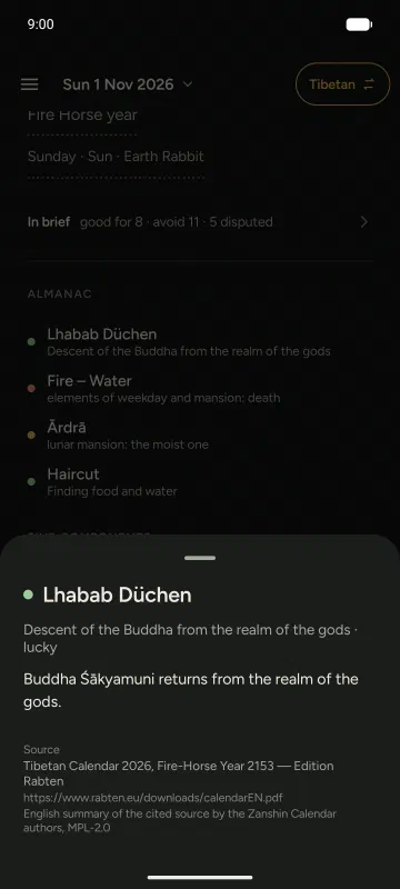 A reading opened: Lhabab Düchen explained, with the published source it comes from